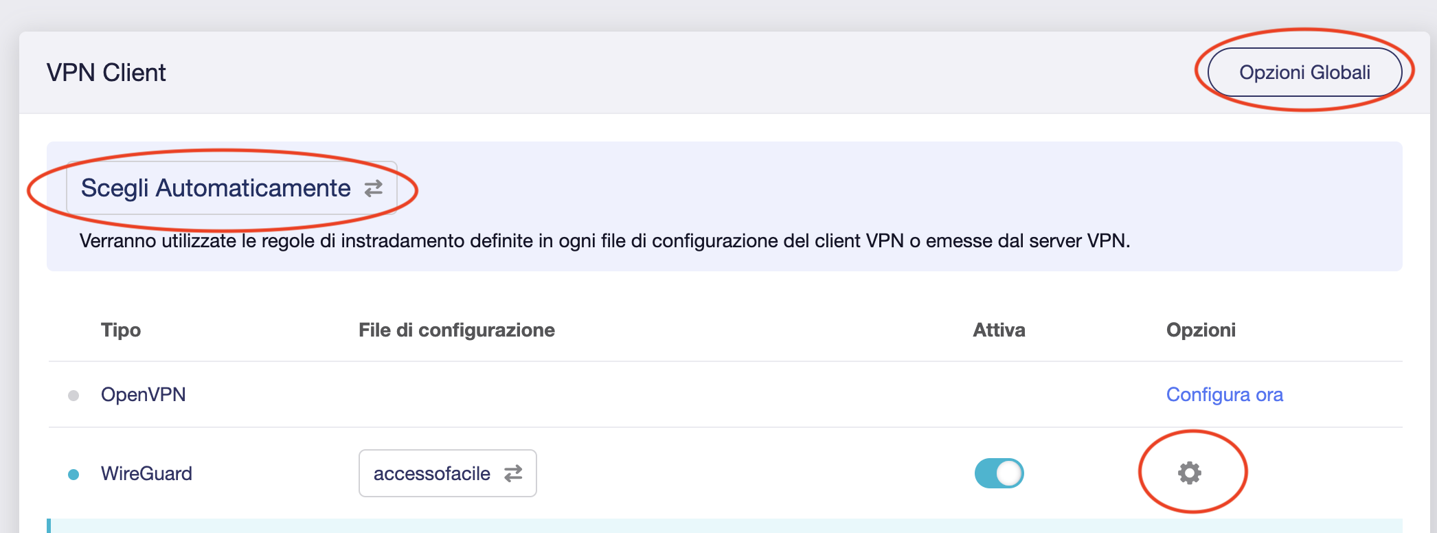 Dashboard VPN